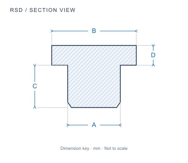 RSD dimension drawing